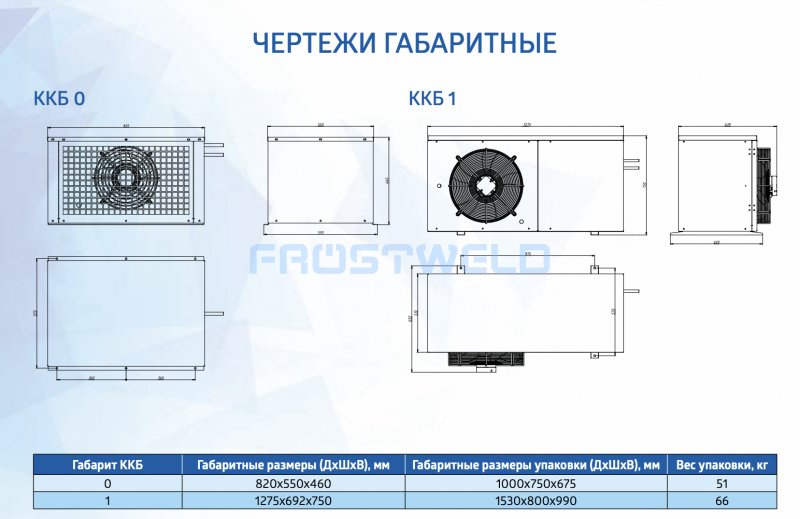 Компрессорно-конденсаторный блок АСК-Холод ККБ АСIM1-YM34E — фото 6
