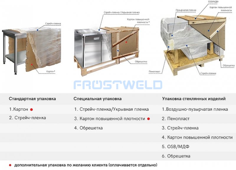 Напольная холодильная витрина-горка Finist FRESH CUBE FC9/7/115 — фото 9