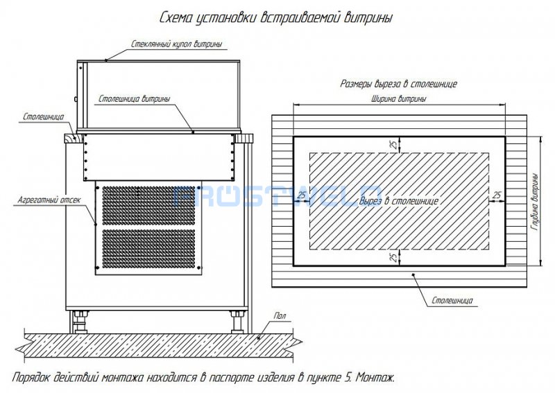 Поверхность холодильная встраиваемая Finist STATIC table ПХВ-20/7 — фото 4