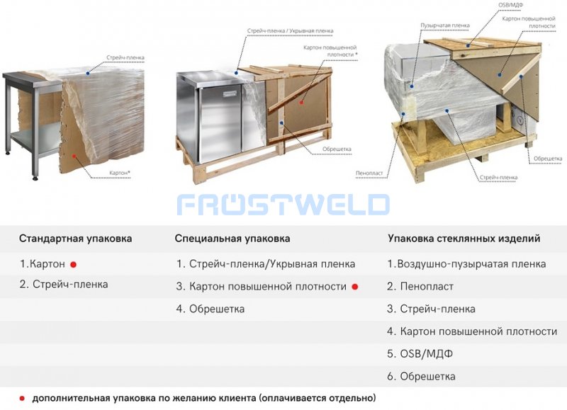 Поверхность холодильная встраиваемая Finist STATIC table ПХВкм-15/6 с кварцевым агломератом — фото 4