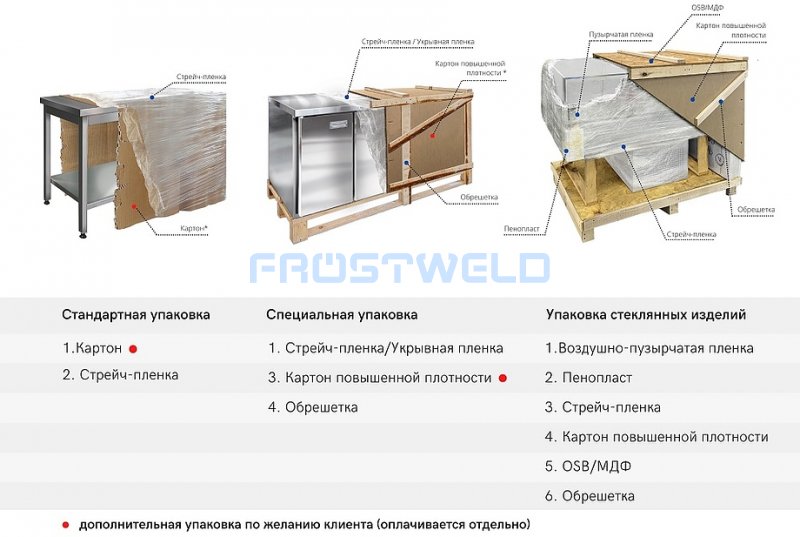 Стол холодильный Finist СХСнс-600-3 1/3 292 л — фото 8