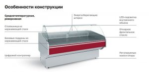Витрина универсальная Carboma G120 VV 2,0-1 (динамика, без боковин, 3004)