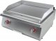 Жарочные поверхности Vortmax